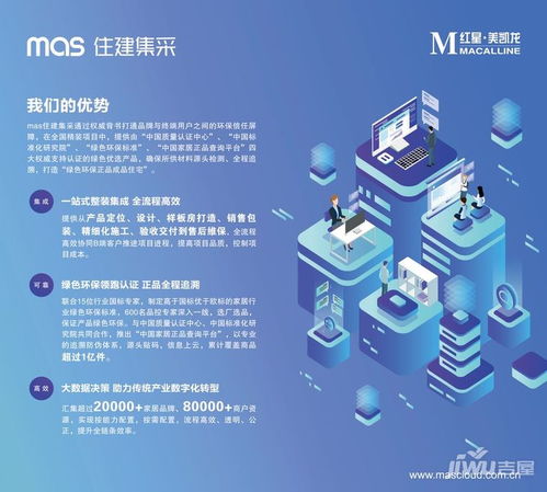 红星美凯龙携手沧州德富·悦城，邀您共赴一场品质家装之旅