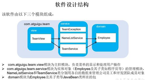 基于文本界面的开发团队调度软件开发实践与收获总结